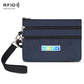 Navy two-zip card pouch with wrist strap and RFID-protecting lining