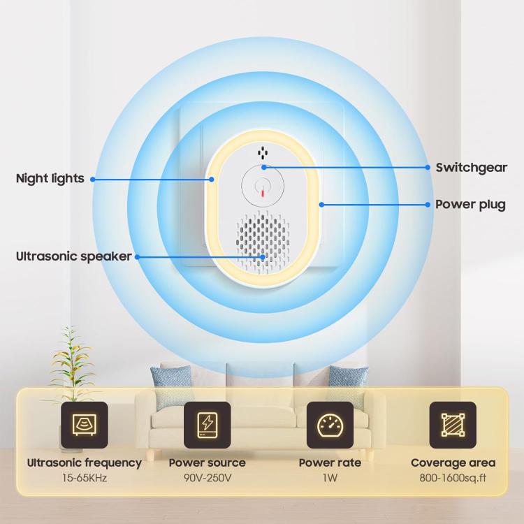 Plug-in ultrasonic repellent lamp showing grille speaker, switch, and power plug
