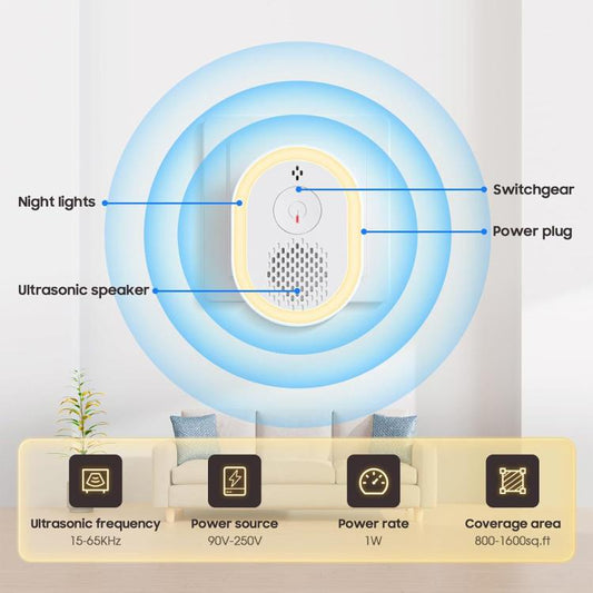 Intelligent Ultrasonic Mosquito Repellent Lamp, Household Silent Repeller For Mice, Insects & Cockroaches, US Plug