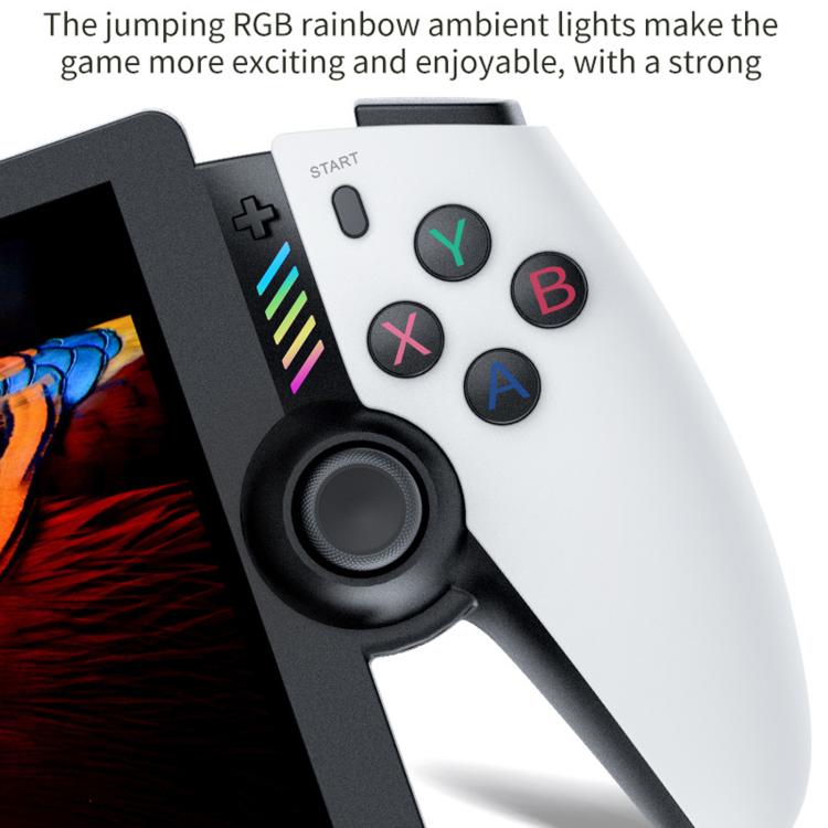 Close-up of white handheld gaming console face buttons and center joystick