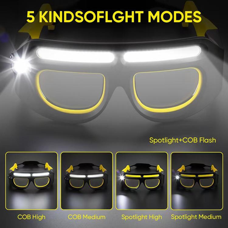 Glasses-style LED headlamp with bright dual light bars showing multiple modes