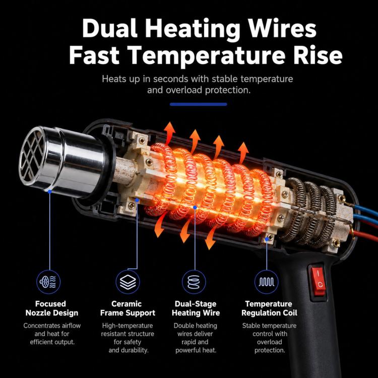 Black heat gun with metal nozzle showing dual heating wires inside