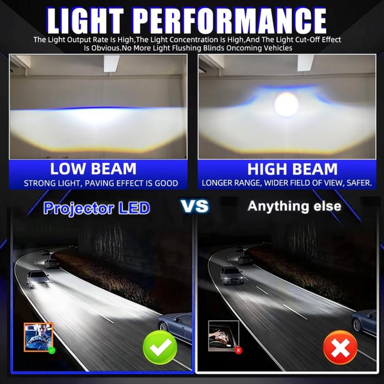 50W Motorcycle N13 Direct-Connect High-Power Lens Headlight