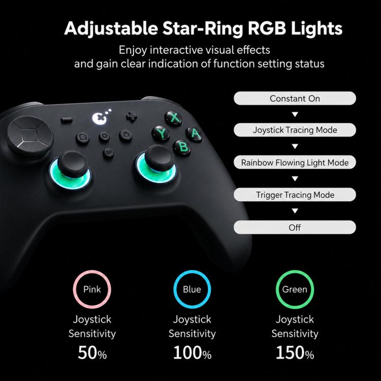 Black game controller with adjustable RGB thumbstick lights and multicolor status rings