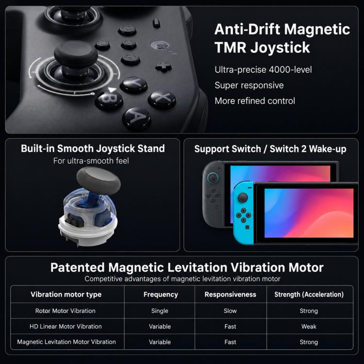 Black wireless game controller with anti-drift TMR joysticks and vibration motor