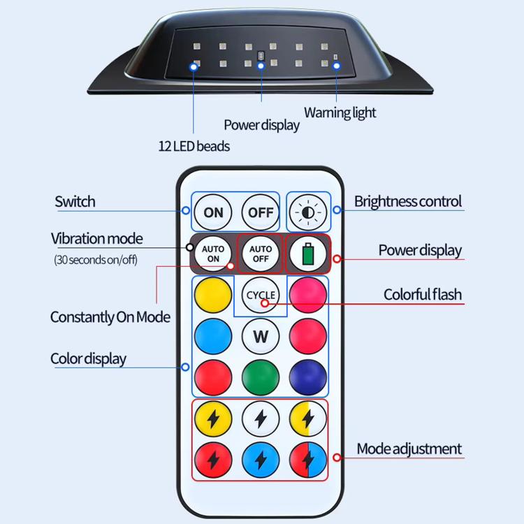Car roof solar LED warning light remote control panel with color and mode buttons