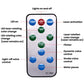 Laser projector remote control with LED and laser activation buttons