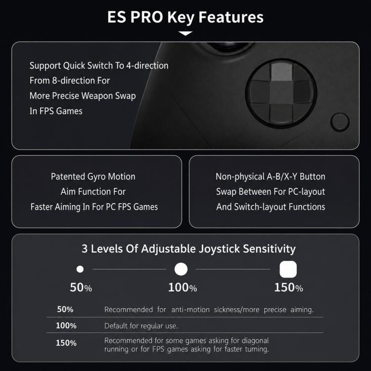 ES Pro key features graphic: quick switch support and adjustable joystick sensitivity.