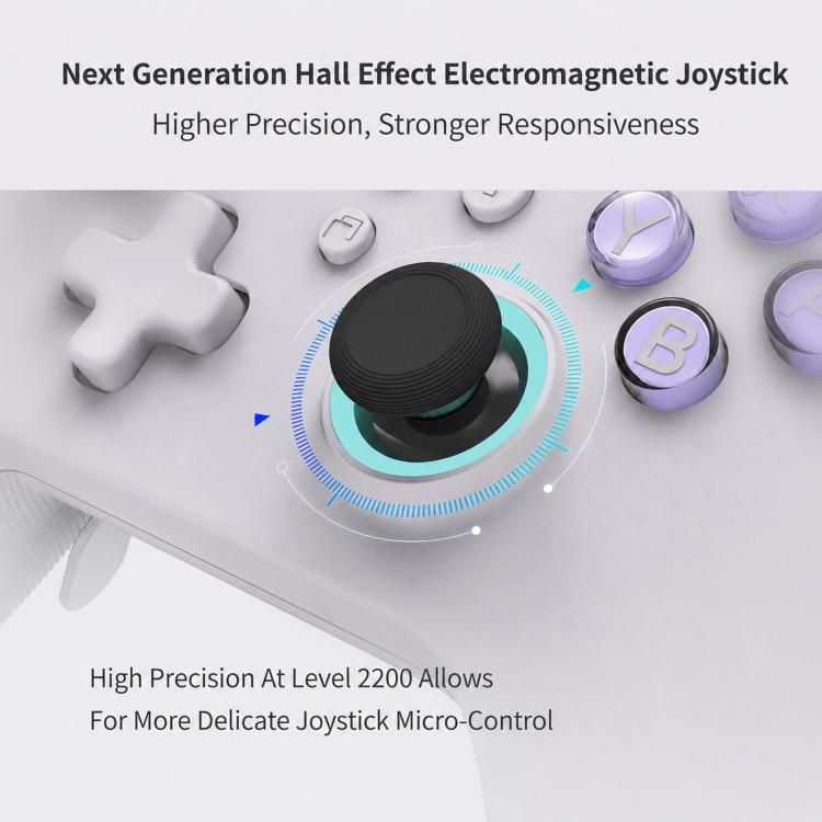 White controller close-up of circular analog joystick with detailed sensor ring