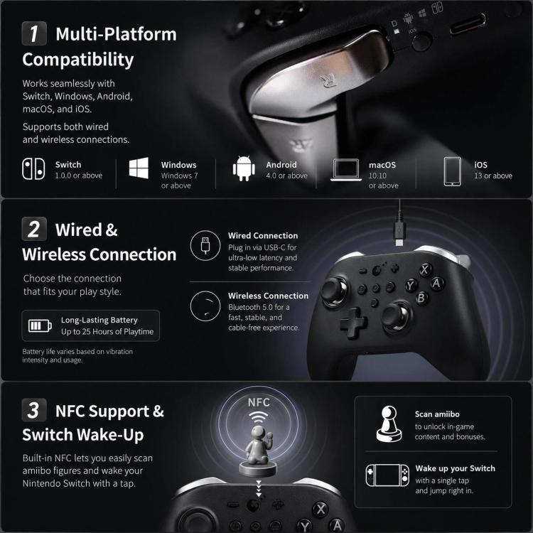 Black game controller with thumbsticks, D-pad, and X/Y/A/B face buttons