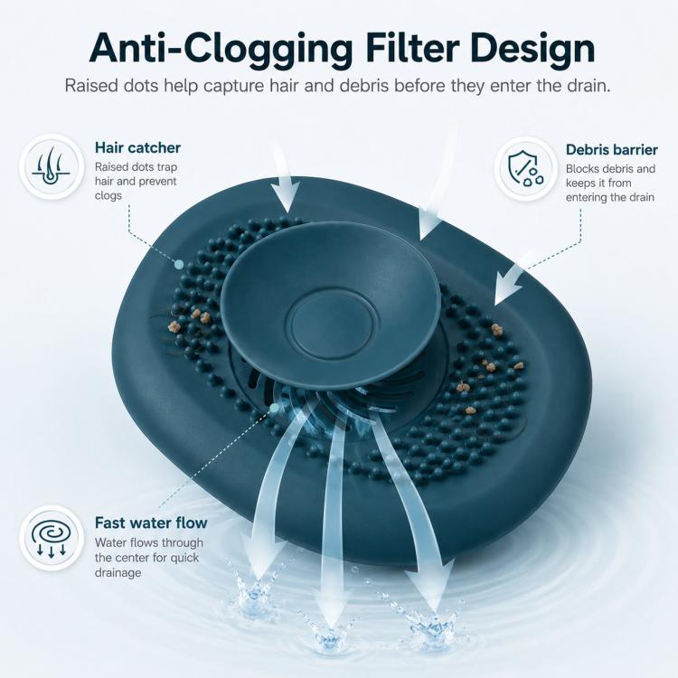 Teal anti-clog drain filter hair strainer with raised dots and domed center
