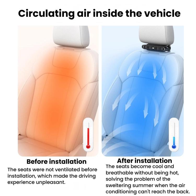 Car seat cooling fan installed on front seat headrest area, airflow circulation