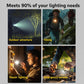 Black LED flashlight with bright beam for outdoor repair and emergency service