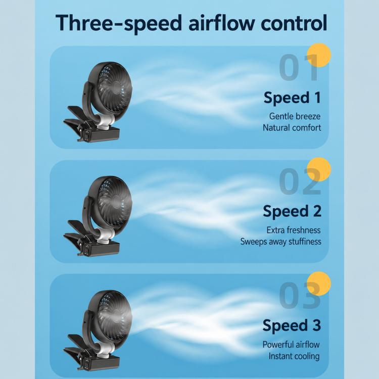 Three-speed portable fan control showing airflow settings with rotating head