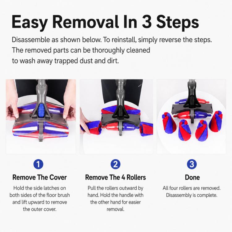 For Dyson SV50 Pencilvac Multi-Directional Cleaner Head Soft Roller Brush Replacements, Soft Roller Brush