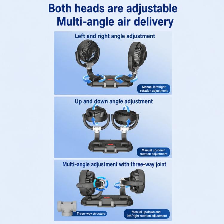 Dual-head car fan with multi-angle adjustable heads and three-way joint mechanism