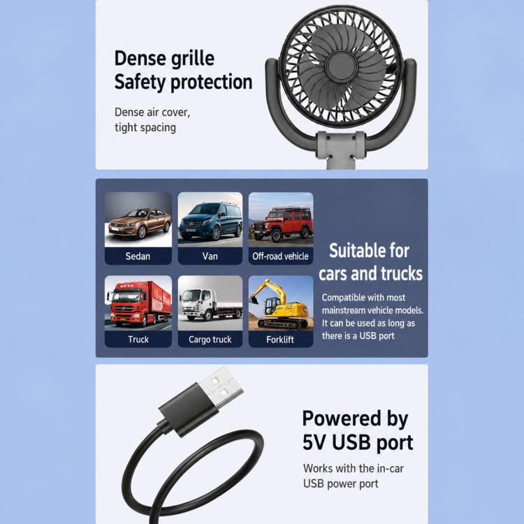 Dual-head car fan with dense grille safety cover and USB 5V power cable