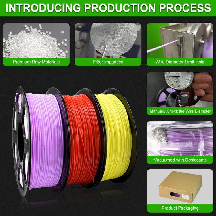 Matte PLA filament spools with purple, orange, and yellow reels
