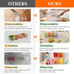 Summer 5-Compartment Fruit Freezer Tray Vegetable Snack Compartments Ice Cube Food Storage Container