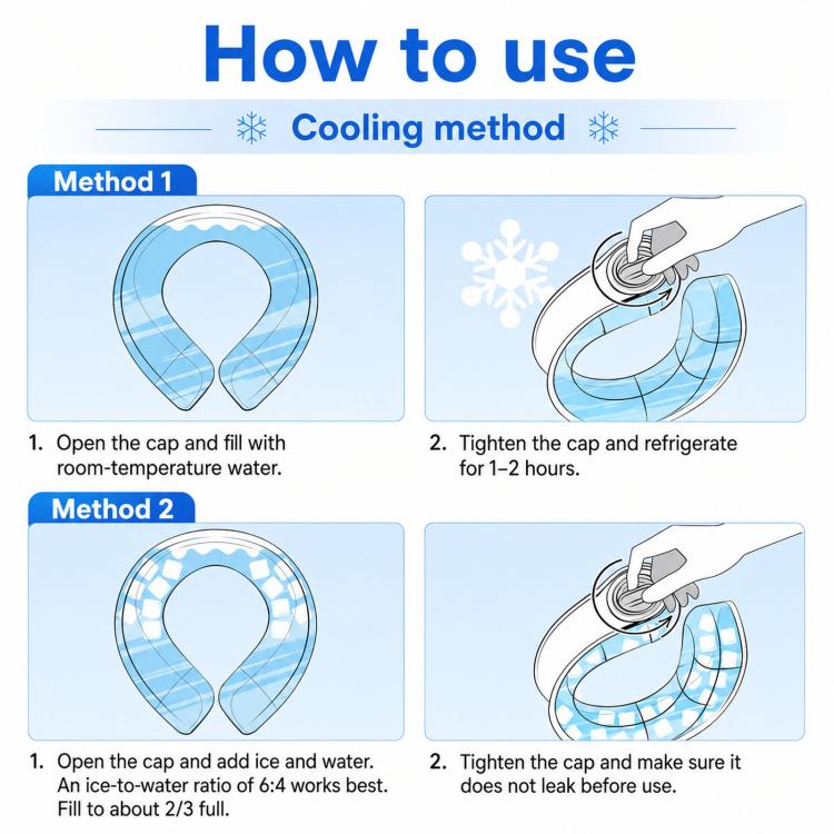 Blue neck cooling wrap and cap shown with cooling method diagram layout