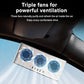 Solar car exhaust fan with three blue fan grilles for interior air circulation