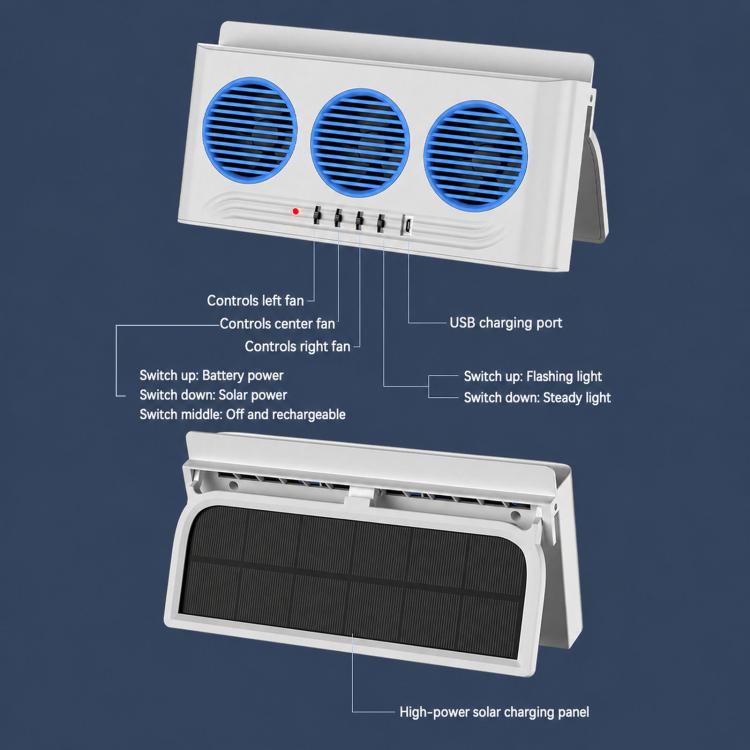 Solar-powered car exhaust fan with three blue vent grilles, red indicator, solar panel