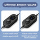 Vehicle fan control switch box with dial and blue indicator light, single unit