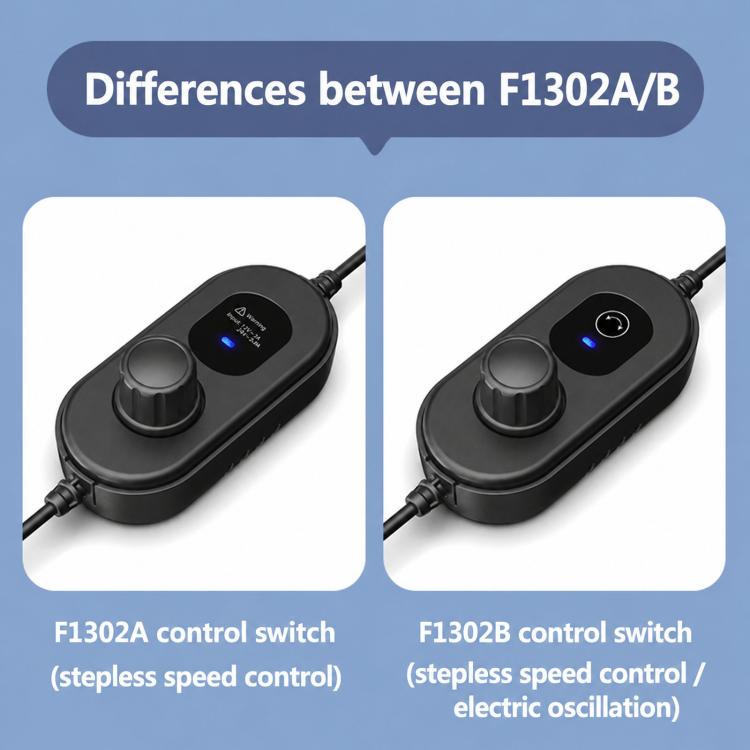 Vehicle fan control switch box with dial and blue indicator light, single unit