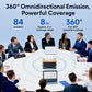 Ultrasonic tissue box audio blocker with 360° coverage graphic over table