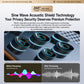 Ultrasonic tissue box audio blocker with sine wave acoustic shield technology illustration