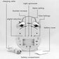 White alarm clock back diagram showing battery compartment and charging cable