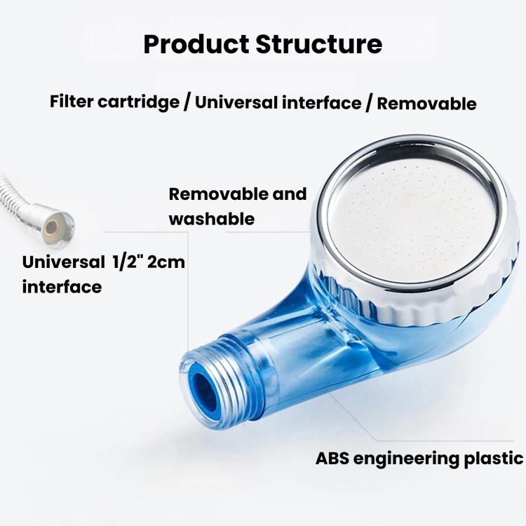 Barbershop Mini Shower Head Shampoo Basin Water Tap, Small Regular Nozzle, Small Pressurized Nozzle, Medium Regular Nozzle, Medium Pressurized Nozzle