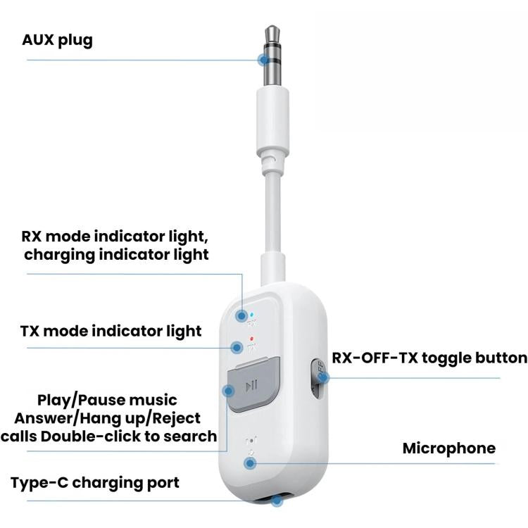 2 In 1 Bluetooth 6.0 AUX Car Wireless Audio Adapter