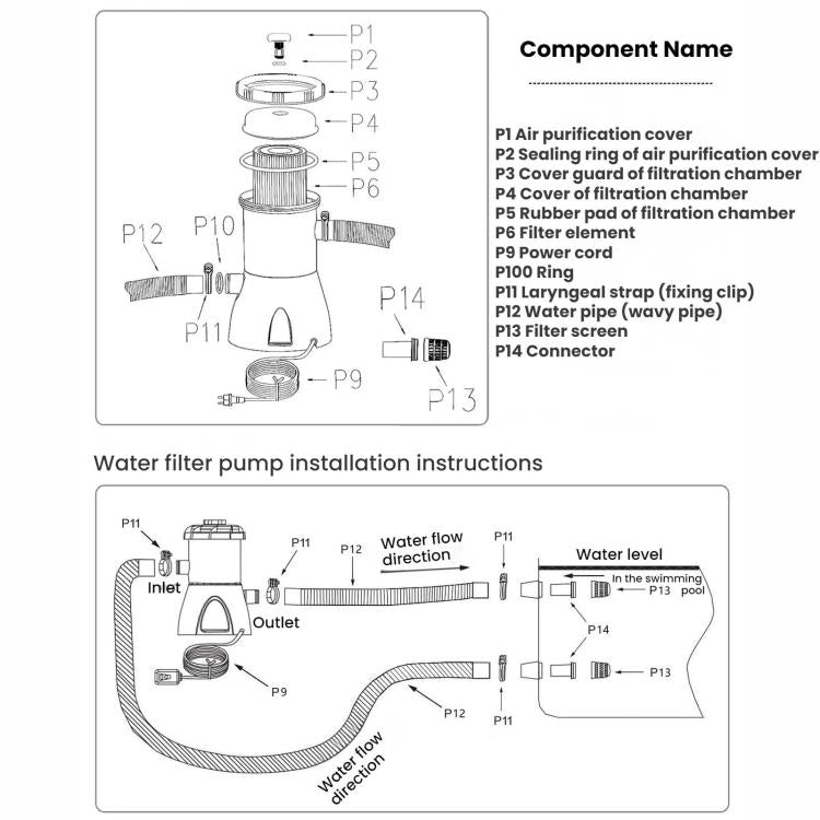Pool filter pump installation parts diagram showing components and water pipe connections