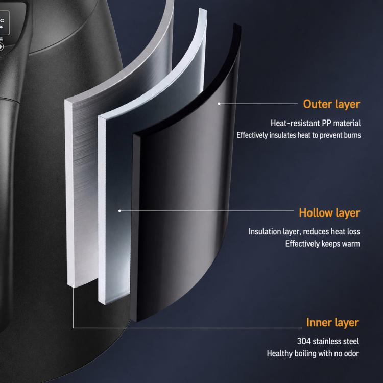 Car kettle insulation cutaway showing inner and outer layers on stainless body