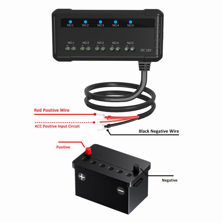 12V Universal Car Motorcycle Fuse Box Relay Kit With Quick Connector, 5-channel
