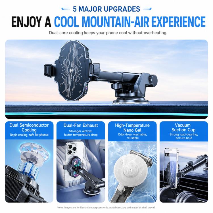 Car phone cooler mount with dual-core cooling, dual-fan exhaust, and vacuum suction cup