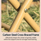 Yellow carbon steel cross-braced support frame for a foldable stool chair
