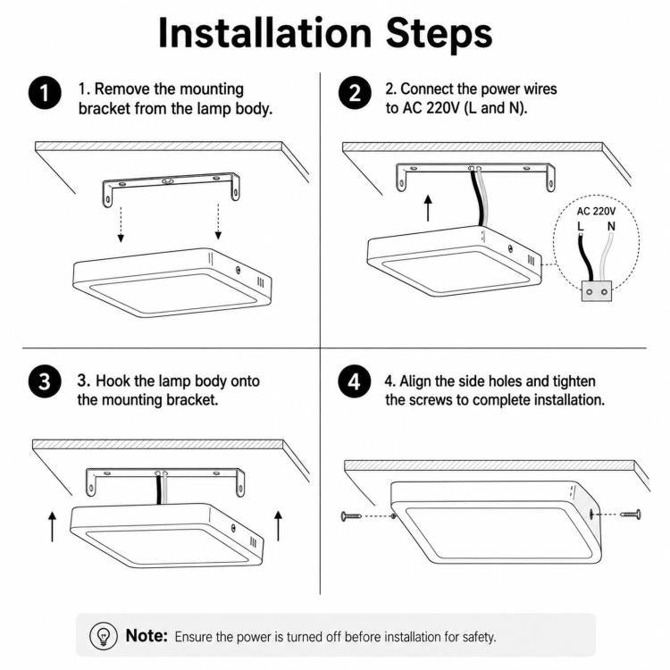 LED flush-mount panel light installation diagram with mounting bracket and screws