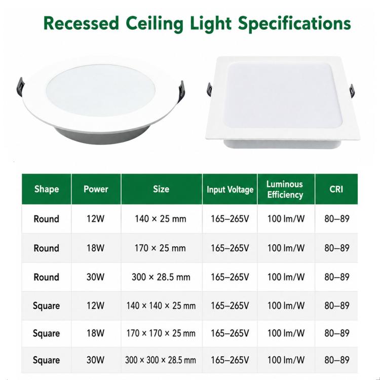 Recessed ceiling LED light, white round and square panel models with specification table