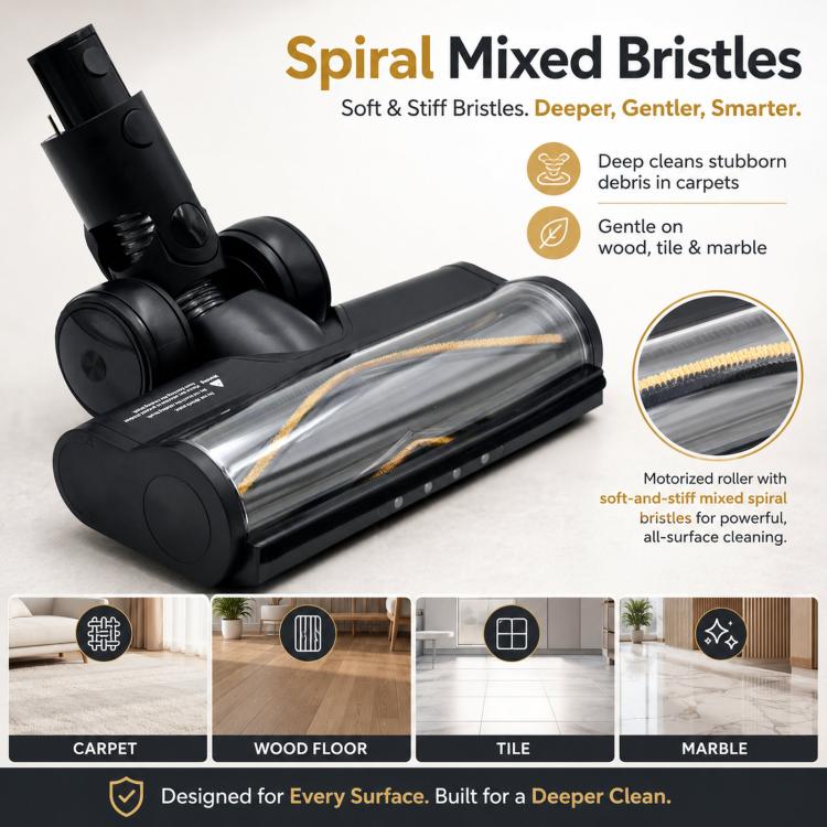 Motorized floor brush head with spiral mixed bristle roller and clear dust chamber