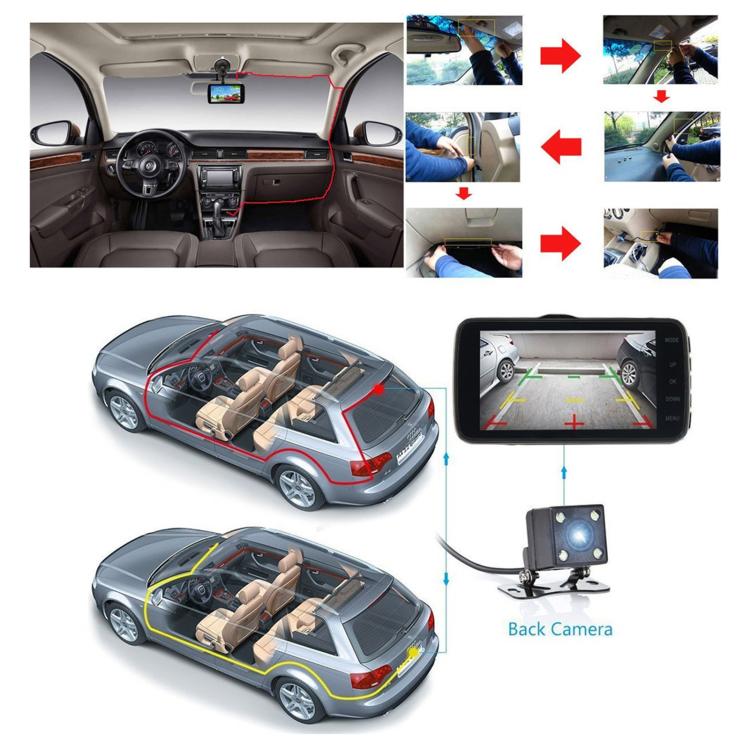 Vehicle dash cam installation diagram with in-car display and four camera views
