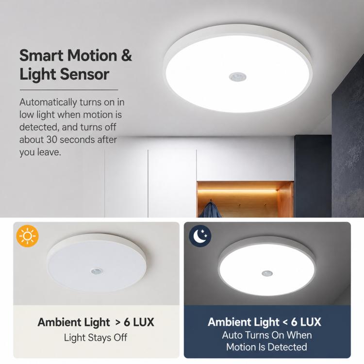 Round white LED flush-mount ceiling light with motion and ambient light sensing