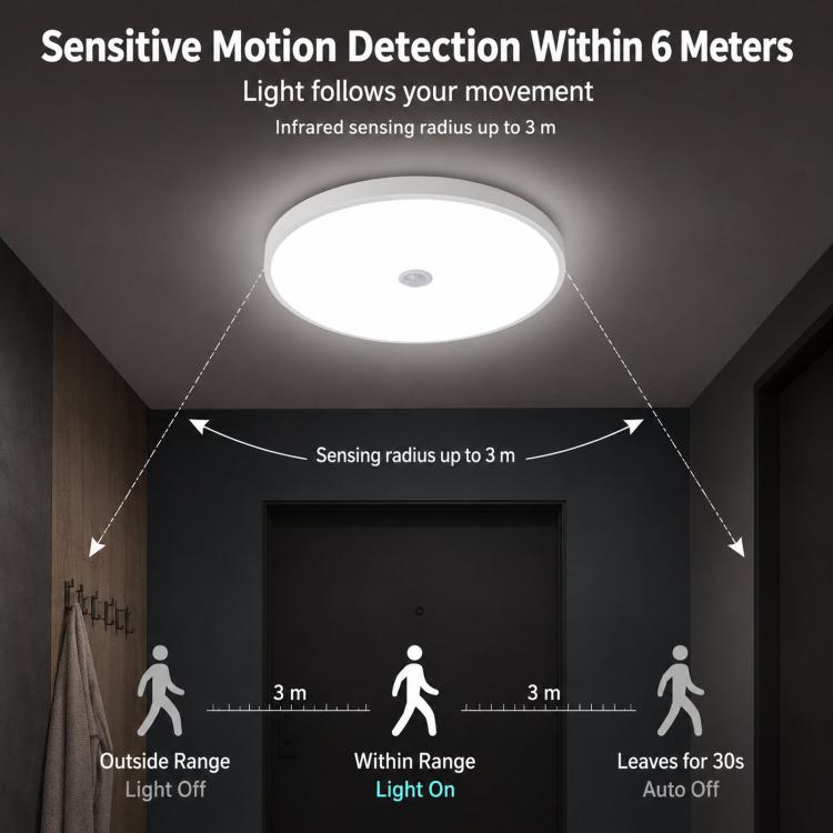 Round white flush-mount LED ceiling light with motion detection up to 6 meters