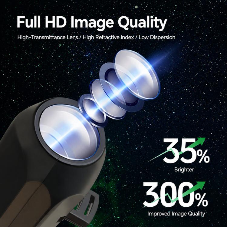 Black USB LED projector light with front lens for brighter image projection