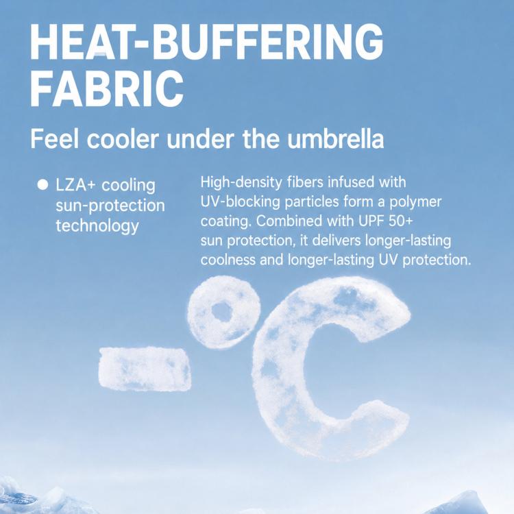 Portable 5-fold umbrella fabric with cooling and sun-protection icons on screen
