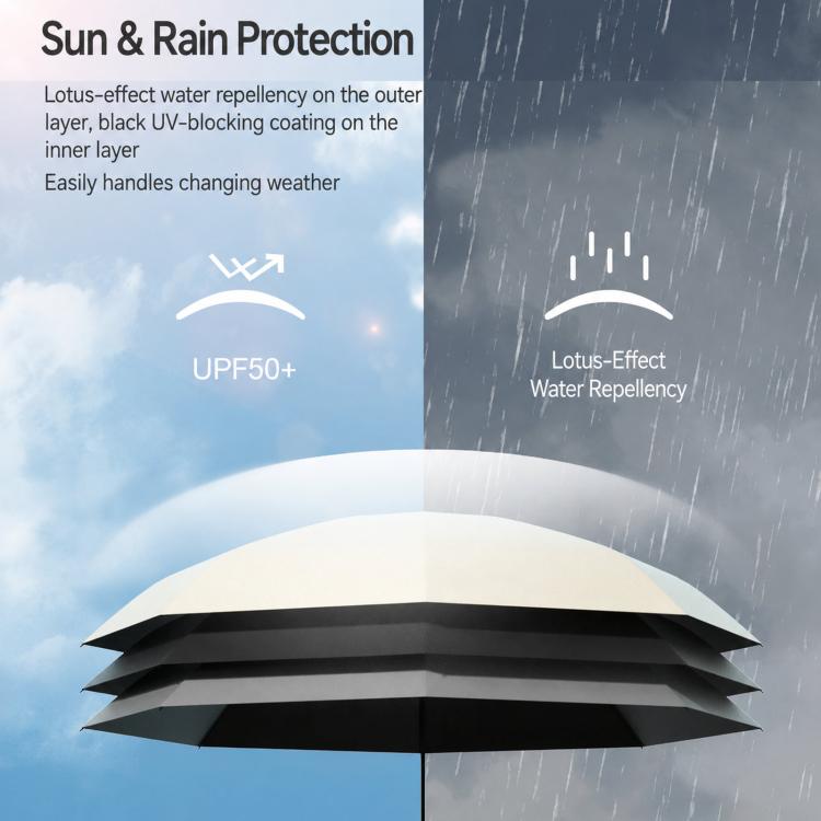 Dual-Use Foldable Capsule Sun & Rain Umbrella 5-Fold UV Protection Parasol