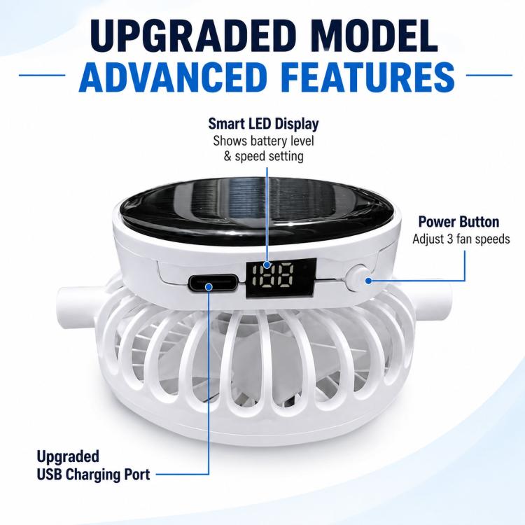 Wide-brim solar fan hat with LED power display on white cap, visible USB port