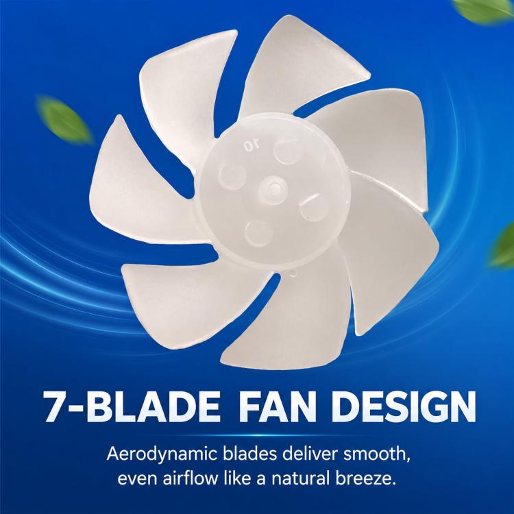 7-blade fan design on white solar fan hat, showing airflow blades