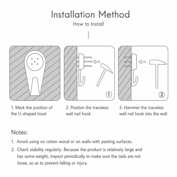 Wall clock installation method infographic with step-by-step hook and nail instructions